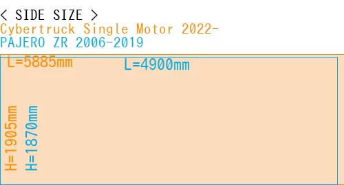 #Cybertruck Single Motor 2022- + PAJERO ZR 2006-2019